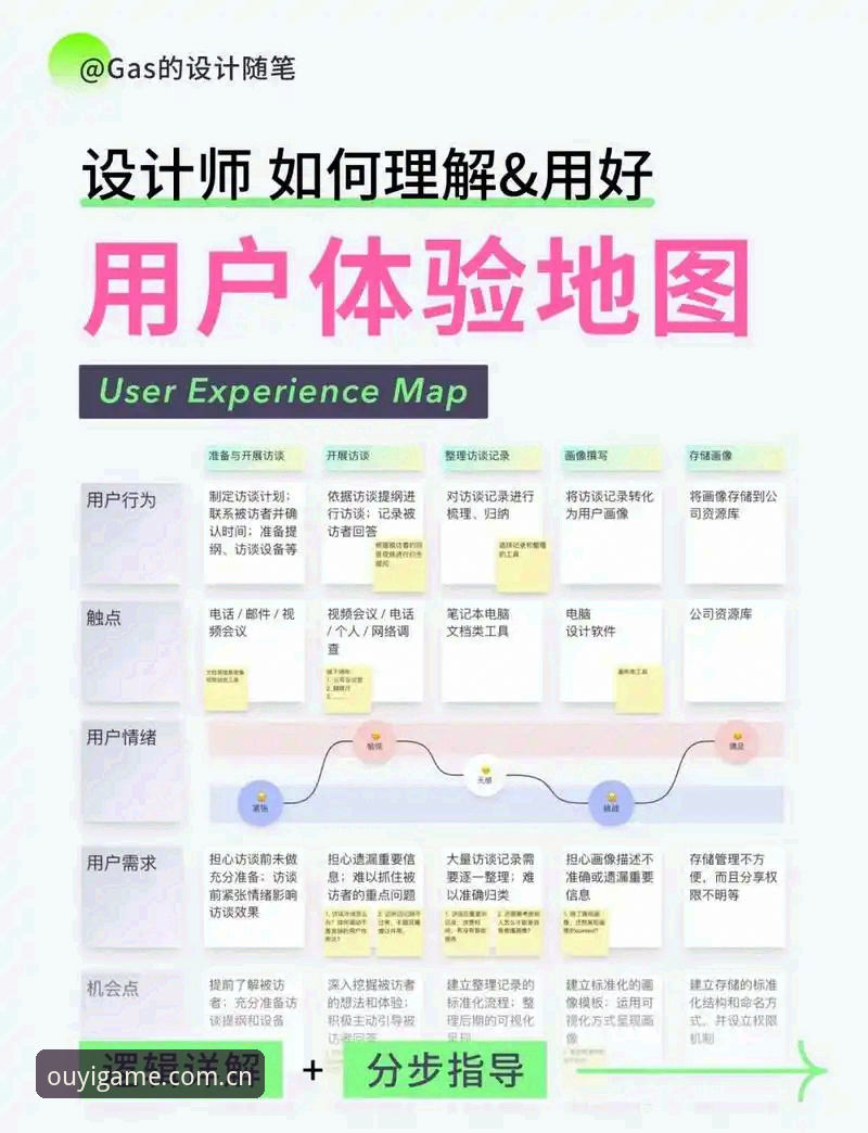 欧亿体育功能全面解析：从平台评测到用户体验的深度洞察
